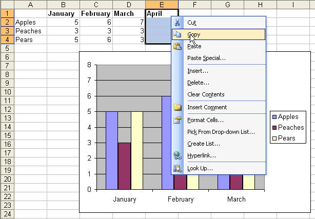 How To Add Data To An Existing Chart In Excel