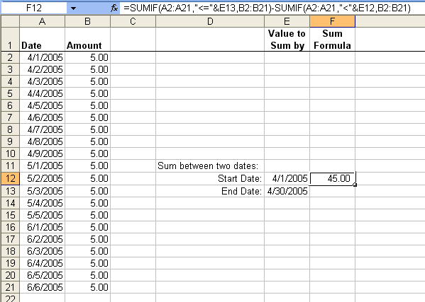 Sumif Excel Can Be Fun For Anyone